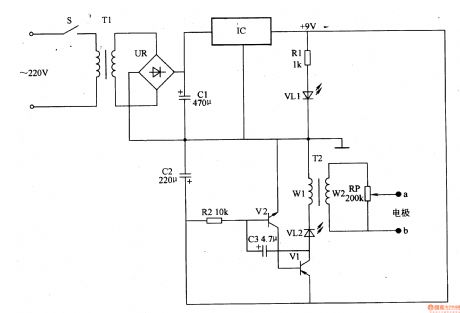 Low frequency Therapeutic Equipment (the 3rd)