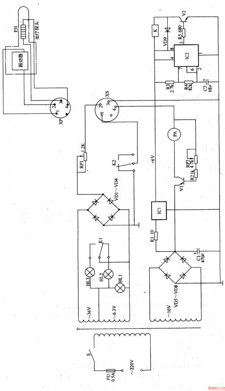 Piles Therapeutic Equipment (the 2nd)