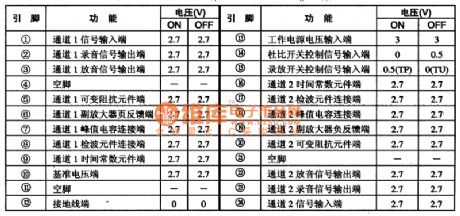 TA7770 dolby noise reduction integrated circuit