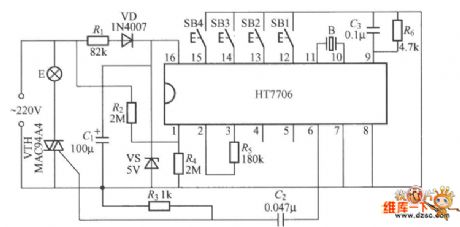 The multi-function dimmer circuit of special integrated circuits