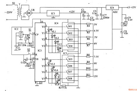 Numerical Control D. C. Regulated Power Supply Eight