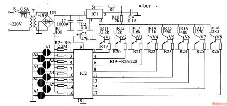 Numerical Control D. C. Regulated Power Supply   Ten