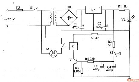 Thermometer meter slinger 1
