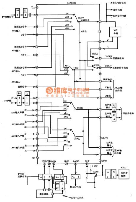 AN5858K TV/AV switching control integrated circuit