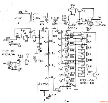 Numerical Control D. C. Regulated Power Supply    Tweleve