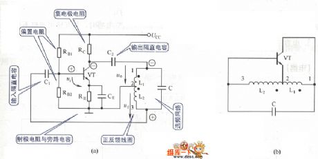 The inductance oscillator circuit of 3-point type