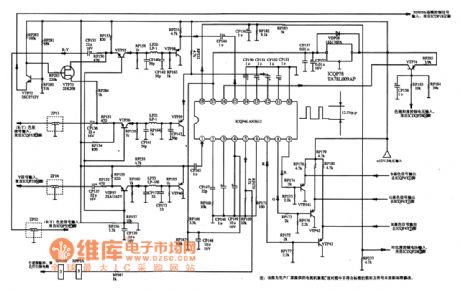 AN5612 chromatic aberration/fundamental color conversion integrated circuit