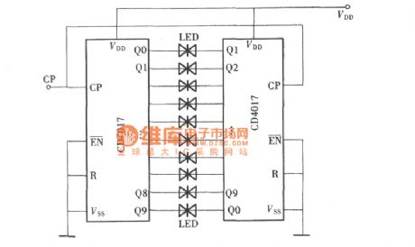 Simulated Pendulum Circuit Composed of CD4017