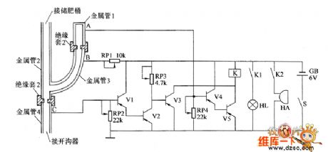 the alarm circuit for blocked fertilization tube of the seeding-machine