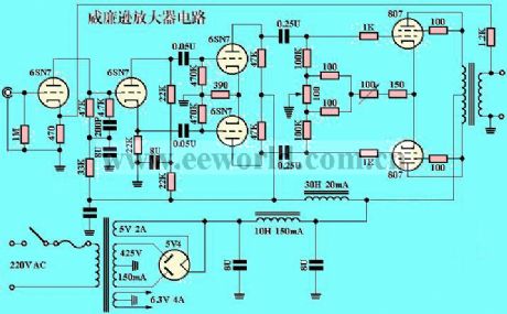 The completed power amplifier circuit--the Wilson tube amplifier(copy)