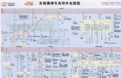 Southeast Soveran body attachment circuit