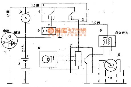 Beijing City Hunter off-road vehicle non-contact ignition system and charging system circuit diagram