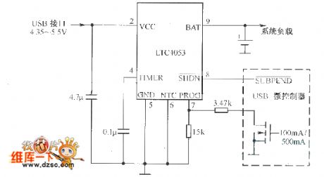 Typical LTC4053 USB interface Lithium ion battery charger circuit