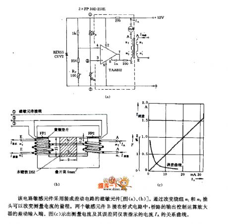 Potential isolated current measurement circuit