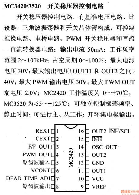 MC3420 control circuit, main features and pin of DC-DC circuit and power supply monitor