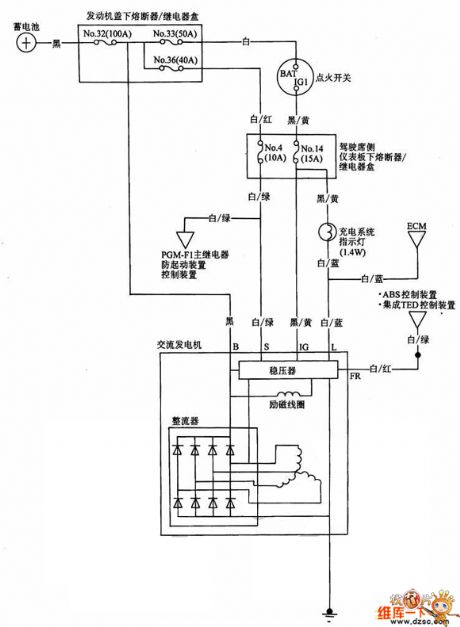 The Guangzhou Honda charging system circuit