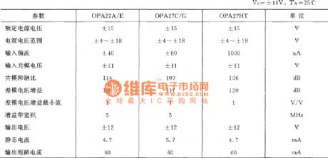 Gain programmable low noise differential amplifier circuit composed of OPA37
