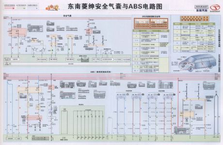 The South-East Wagon air-bag and ABS circuit