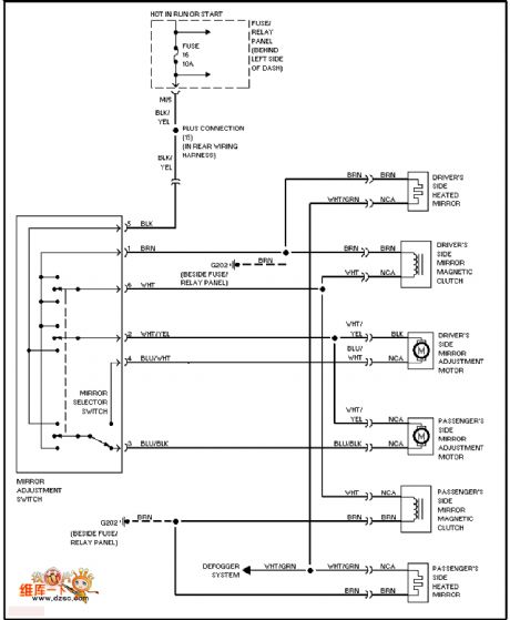 The Volkswagon electric rearview mirror circuit