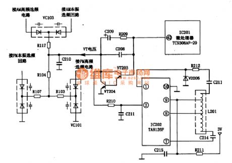 TA8126 DC/DC conversion integrated circuit