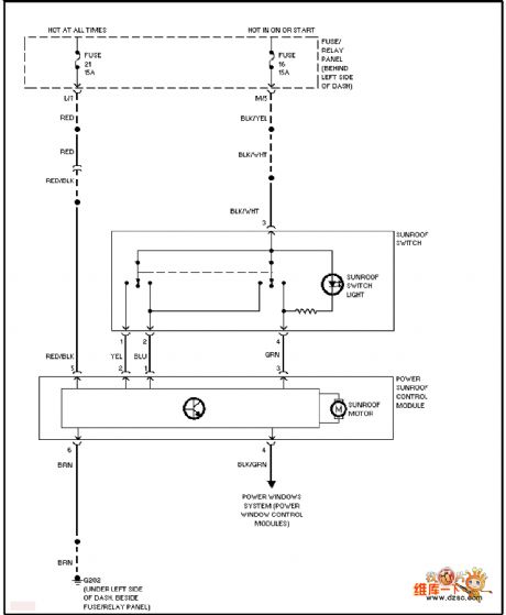 The Volkswagon sunshade tent circuit