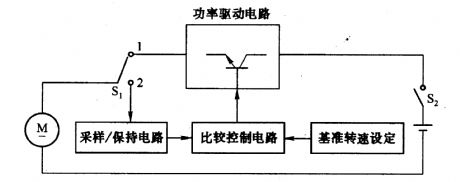 Motor time division control circuit composed of transistor and NE555