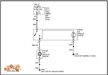 The Volkswagon trunk opening circuit