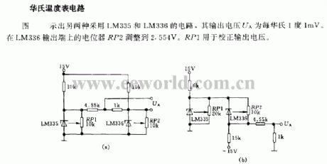 The Fahrenheit(F) thermometer circuit
