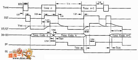 The working principle circuit diagram of HT9170