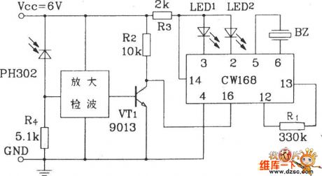 The application circuit of infrared controller CW168