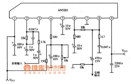 AN5265 audio power amplifier integrated circuit