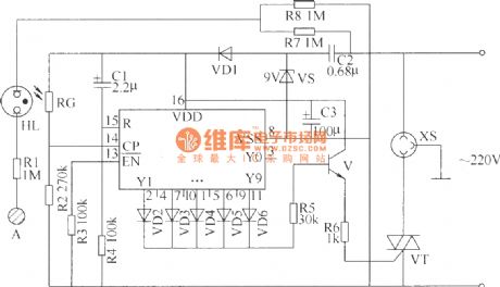 The electric switch circuit of touch type (1)
