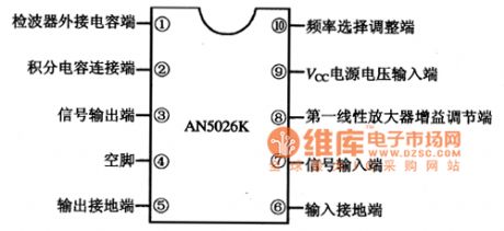 AN5026K infrared remote control signal receiving integrated circuit