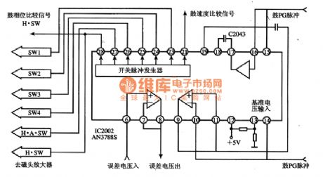 AN3788S switch pulse generating integrated circuit