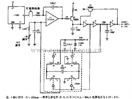 The thermocouple temperature/frequency converter circuit (02)