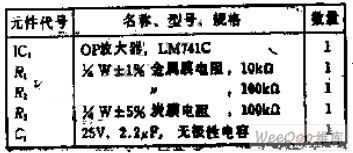 The AC inverting amplifier circuit that maintain bias by the selected gain