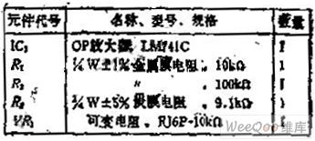 The circuit of DC inverting amplifier whose gain is decided by the ratio