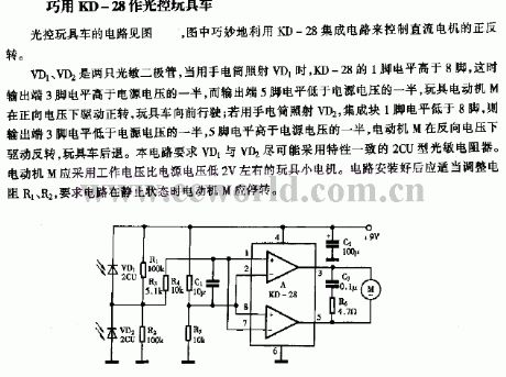 The light control toy car of KD-28