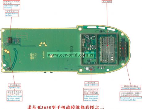 The color picture of Nokia 3650 repairing (2)