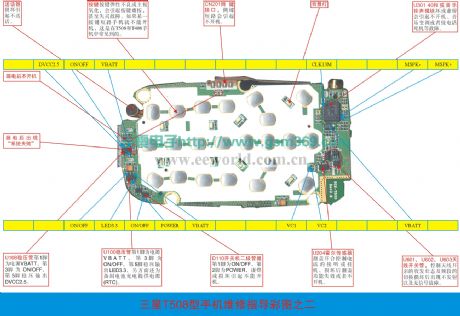 The Samsung T500/T508 cellphone repairing physical diagram (2)