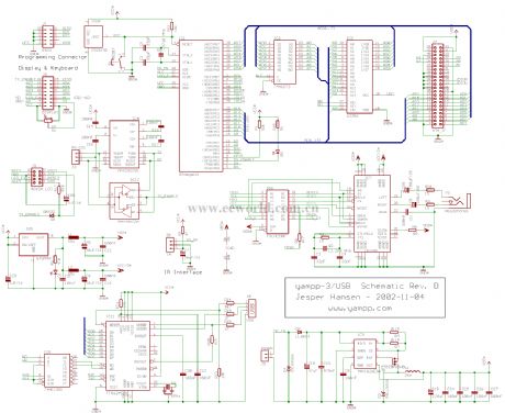 The MP3 hardware circuit (02)