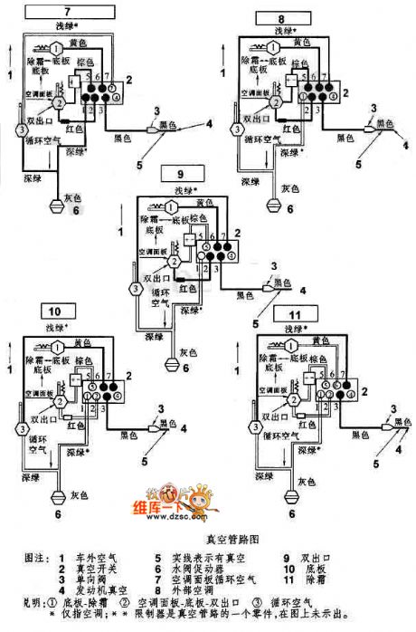 Dodge vacuum tube circuit