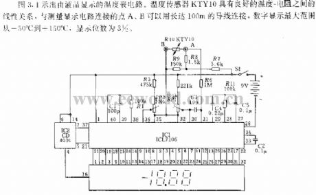 The electric thermometer of LED display