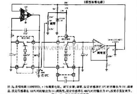 The linear plat temperature adjuster