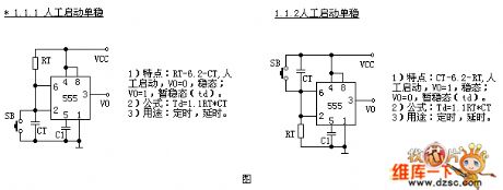 Manual starting monostable circuit