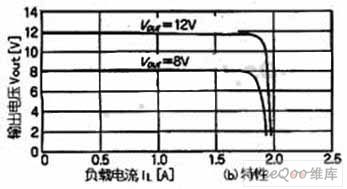 Serial Adjustment Stabilized Voltage Supply Circuit