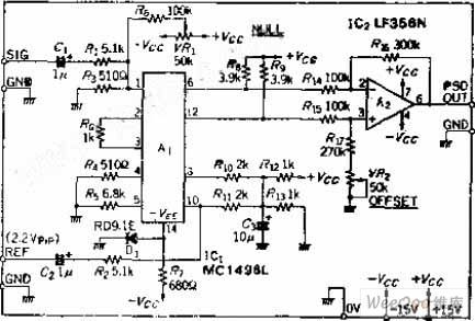 IC Synchronous Detection Circuit of 2MHZ Input Signal Srequency