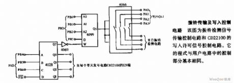 Exportation Ringing Transmission and Leading Control Circuit