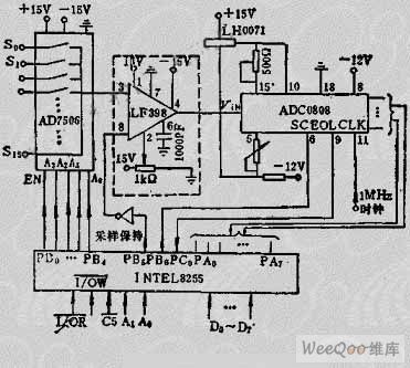 Multichannel Sampling Circuit