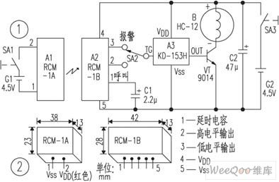 General Wireless Alarm Launch and Receiving Circuit